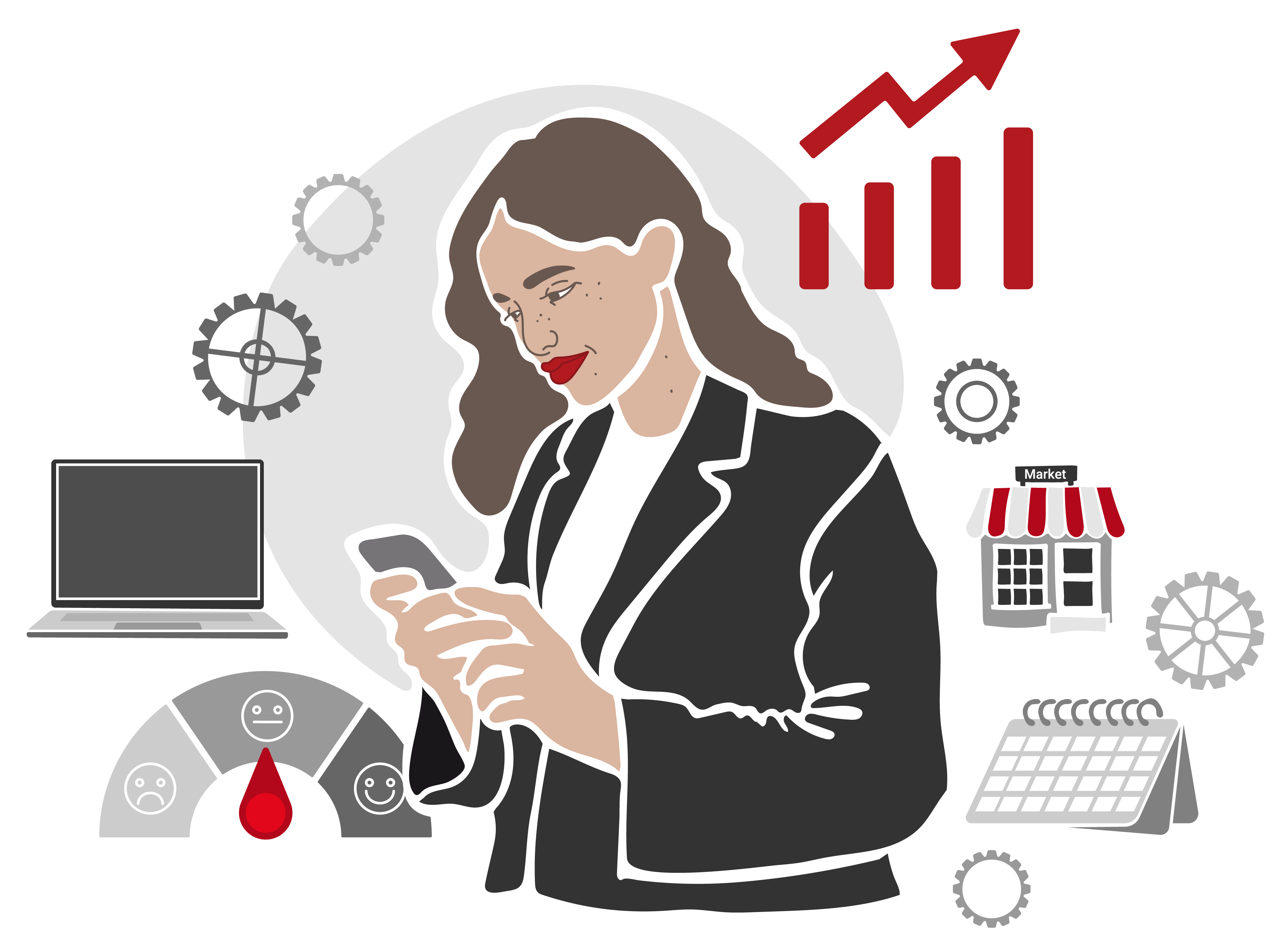 s_business knowledge